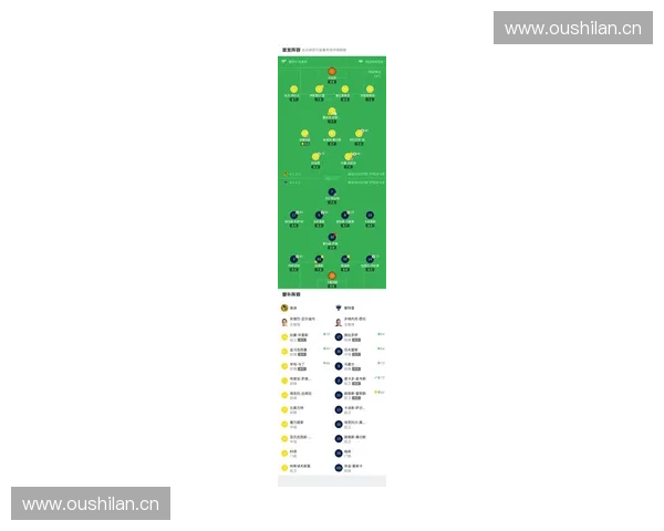 深度解读北美联合足球联赛最新综合实力排名与赛季走势全面分析解